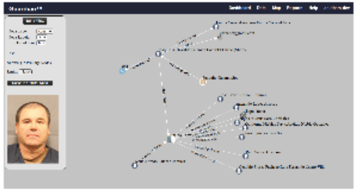 AI Link Discovery Pipeline